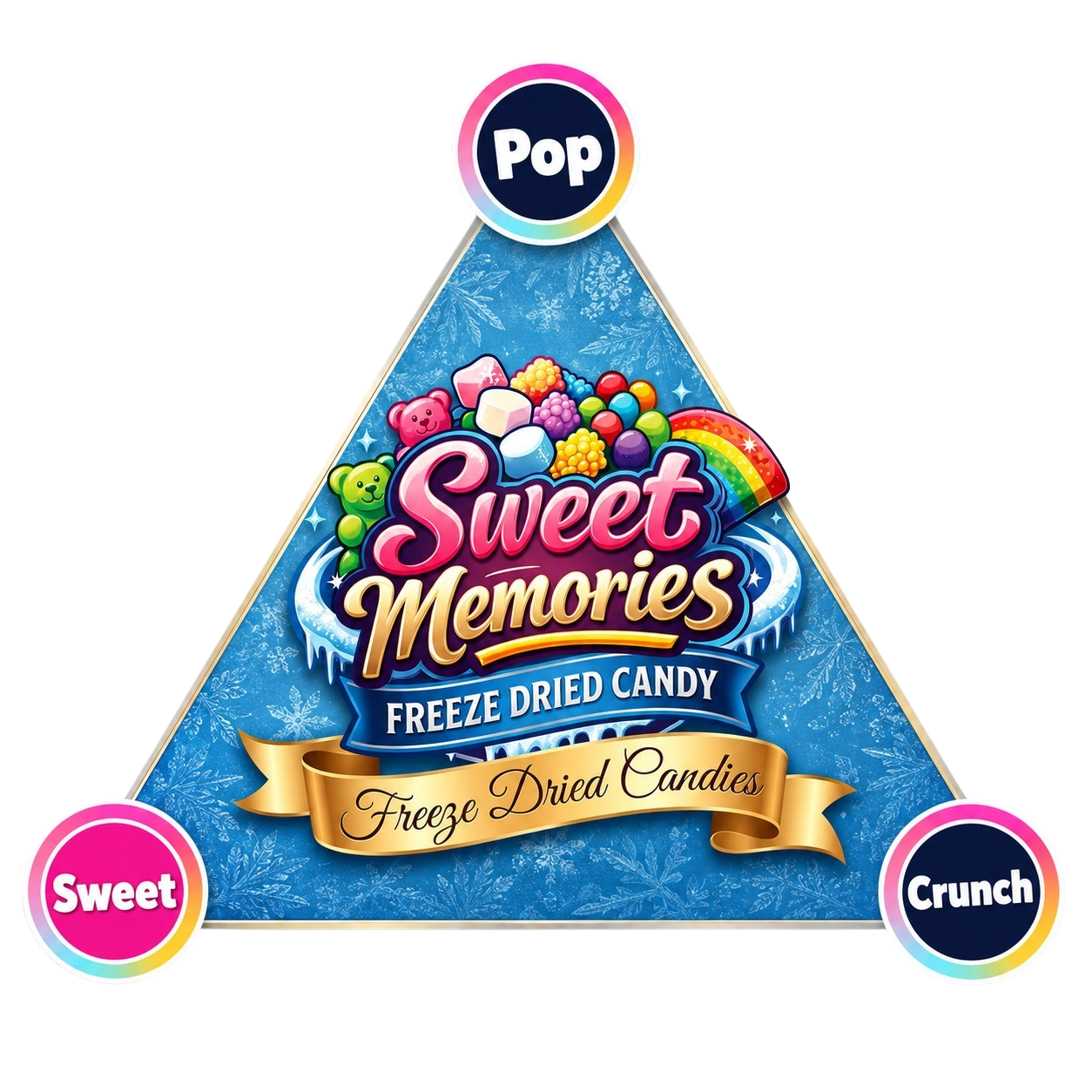Sweet Memories Candies triangle logo